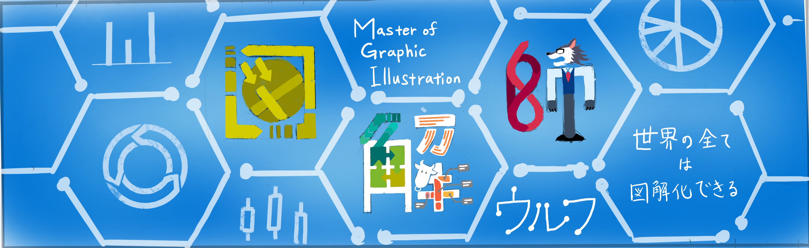 Twitterヘッダーデザイン実践録 図解師 ウルフさん Kakiologブログ